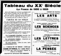 Les Nouvelles Littéraires,  28 octobre 1933